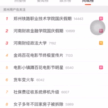 郑州铁路职业技术学院