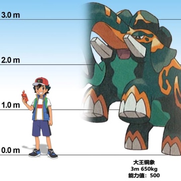 精灵宝可梦剑盾