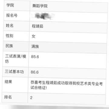 中央民族大学