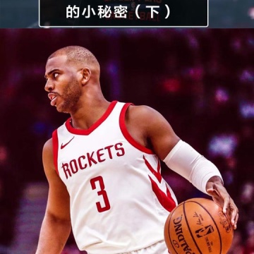 克里斯保罗