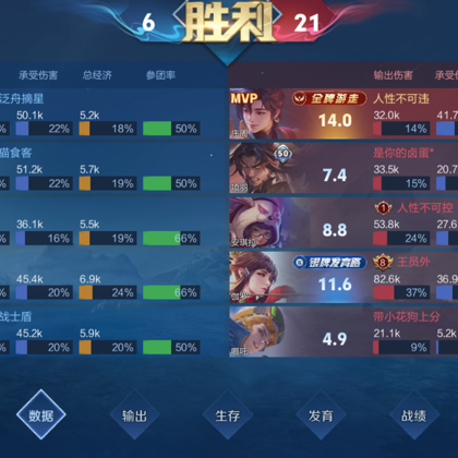 王者荣耀群 群聊头像