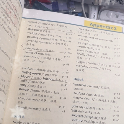英语学习群 群聊头像