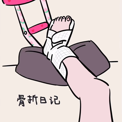 胫腓骨折友群 群聊头像