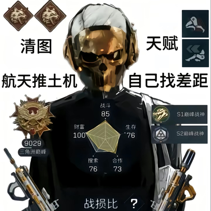 三角洲猛攻10群 群聊头像