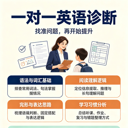 英语规划以及闭环体系【天津家长们请进！】 群聊头像