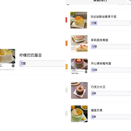 杀糕局 群聊头像