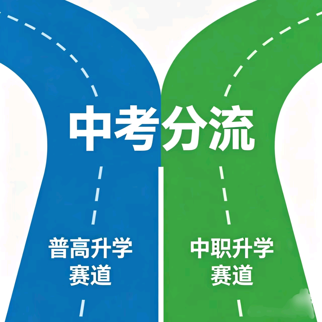 中考择校信息群 群聊头像