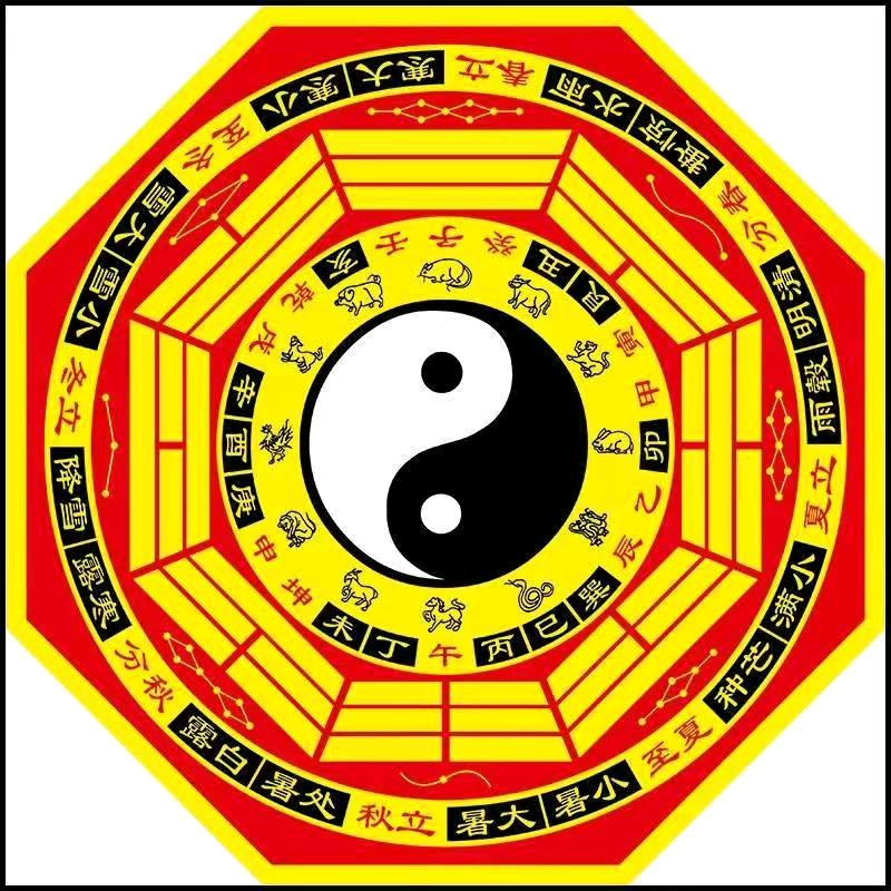 予西养生2群 群聊头像