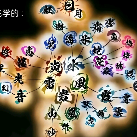 鬼灭之刃（抽象） 群聊头像