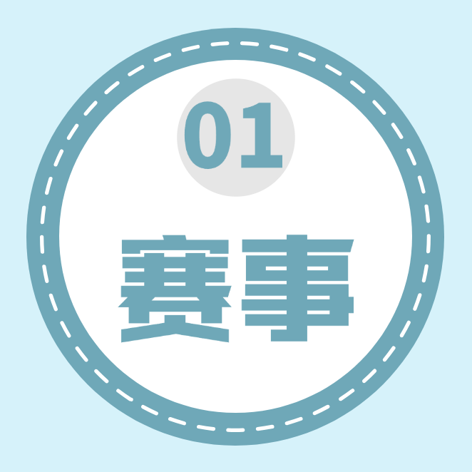 赛事分享① 群聊头像