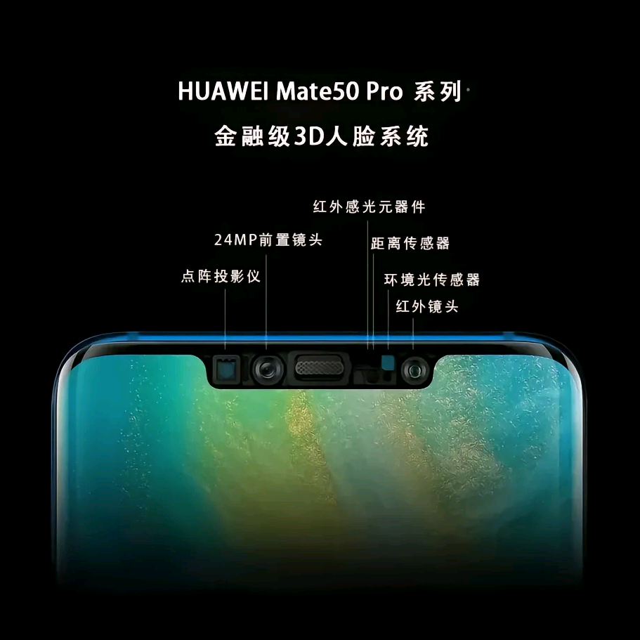 尊贵的华为Mate、P、nova… 群聊头像