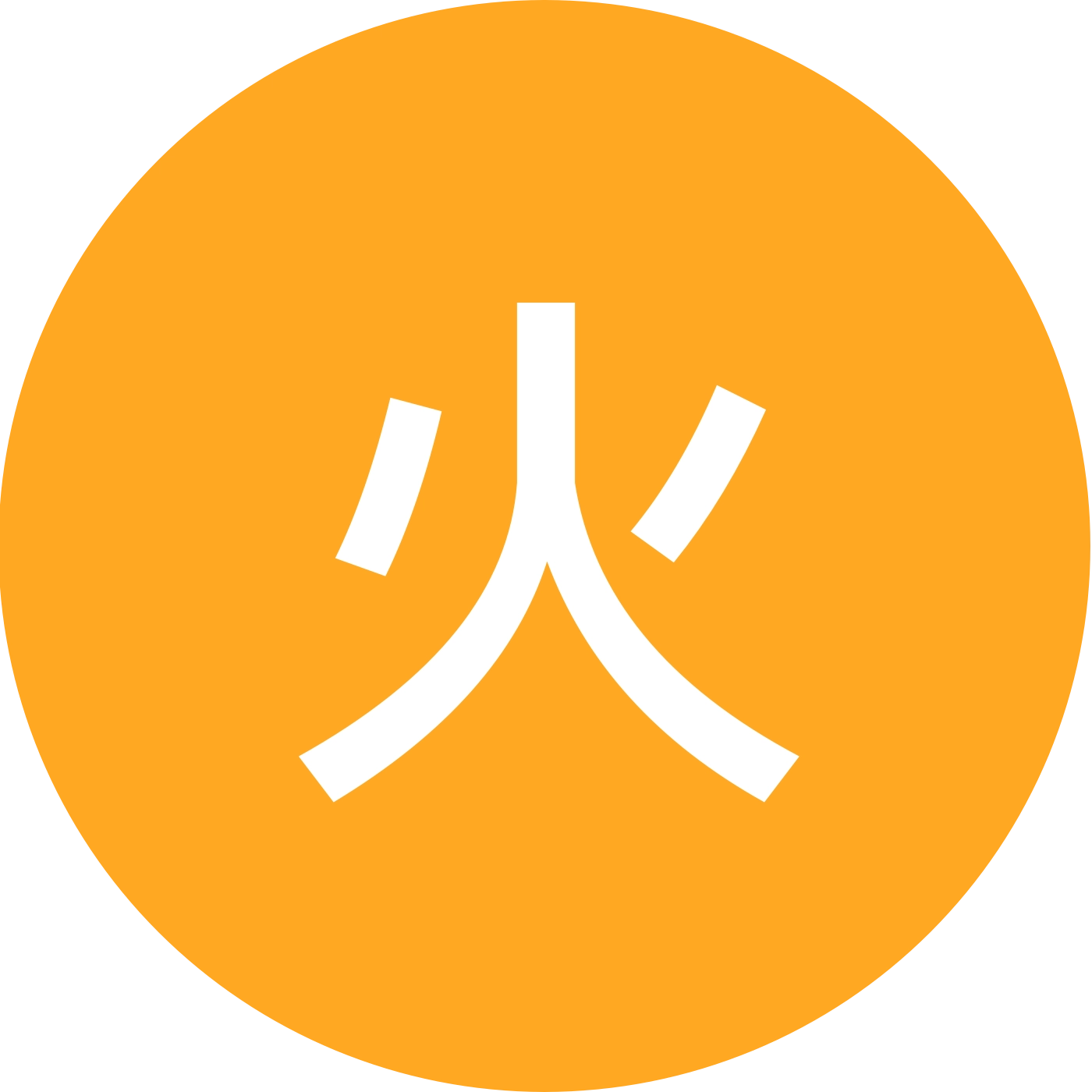火炬新赛季bd分享交流 群聊头像