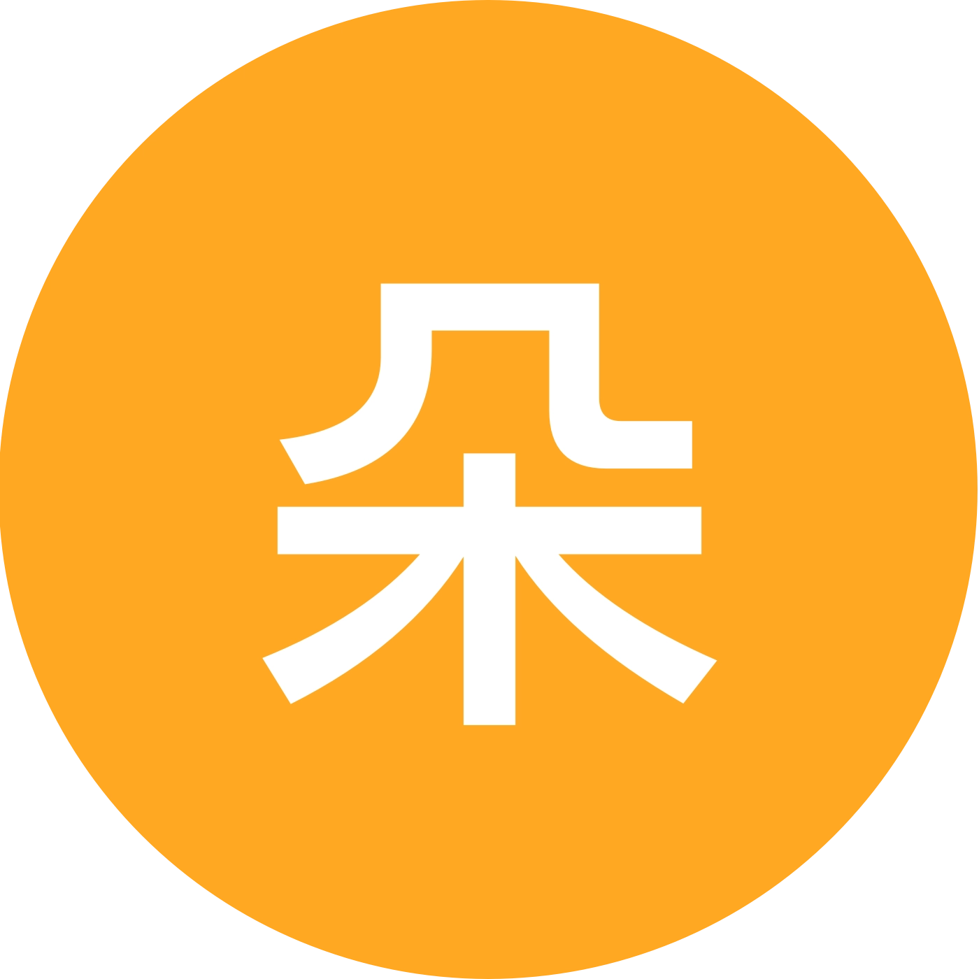 朵朵徒弟学习交流群 群聊头像