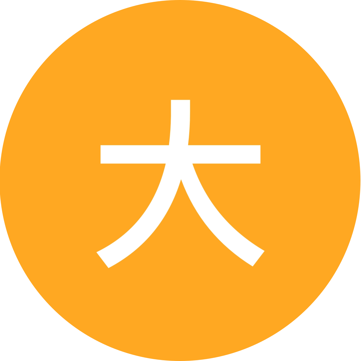江粉总群，分享大学生活 群聊头像