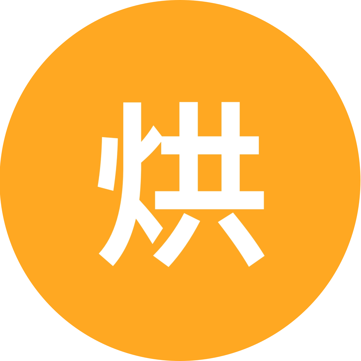 烘焙爱好者2群 群聊头像