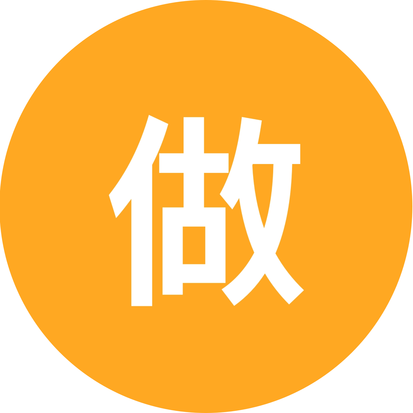 做饭分享群 群聊头像