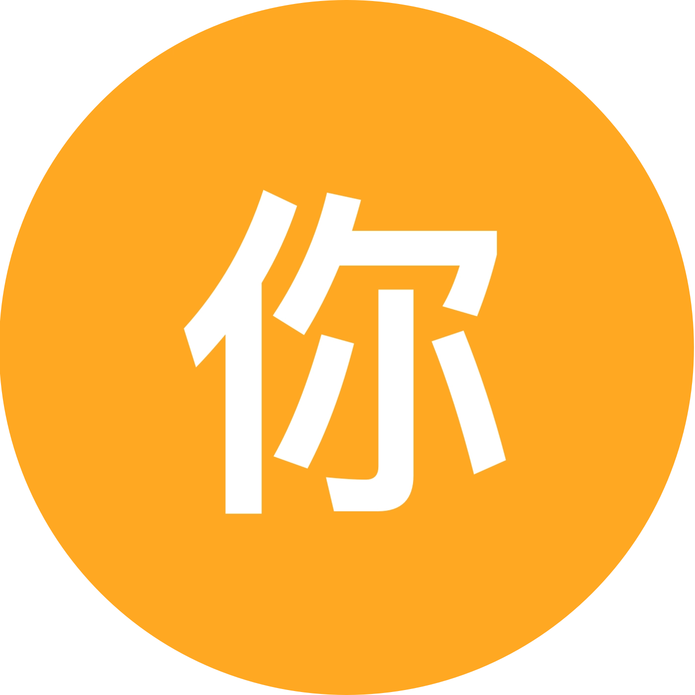 你管我 群聊头像