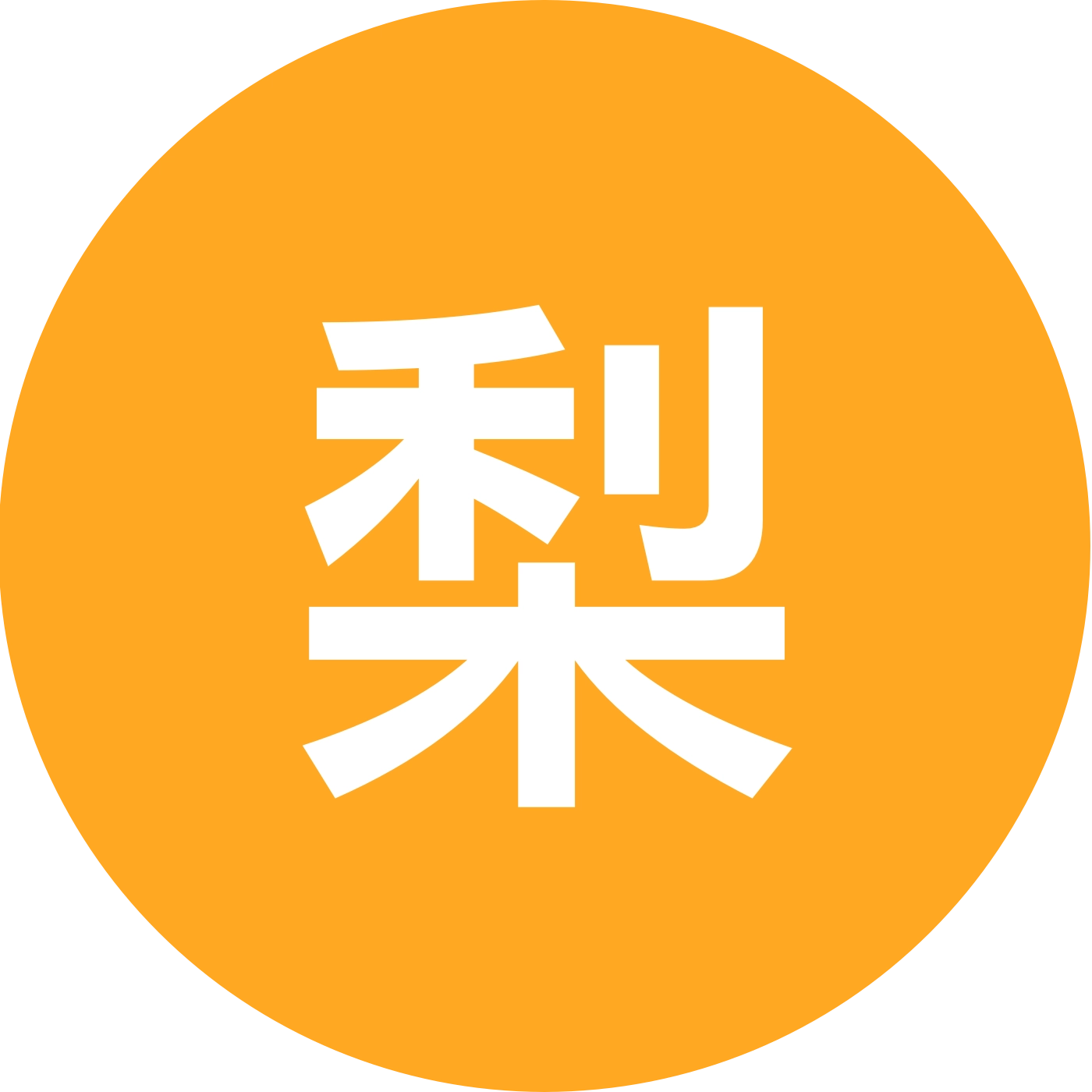 梨涡的穿搭分享群 群聊头像