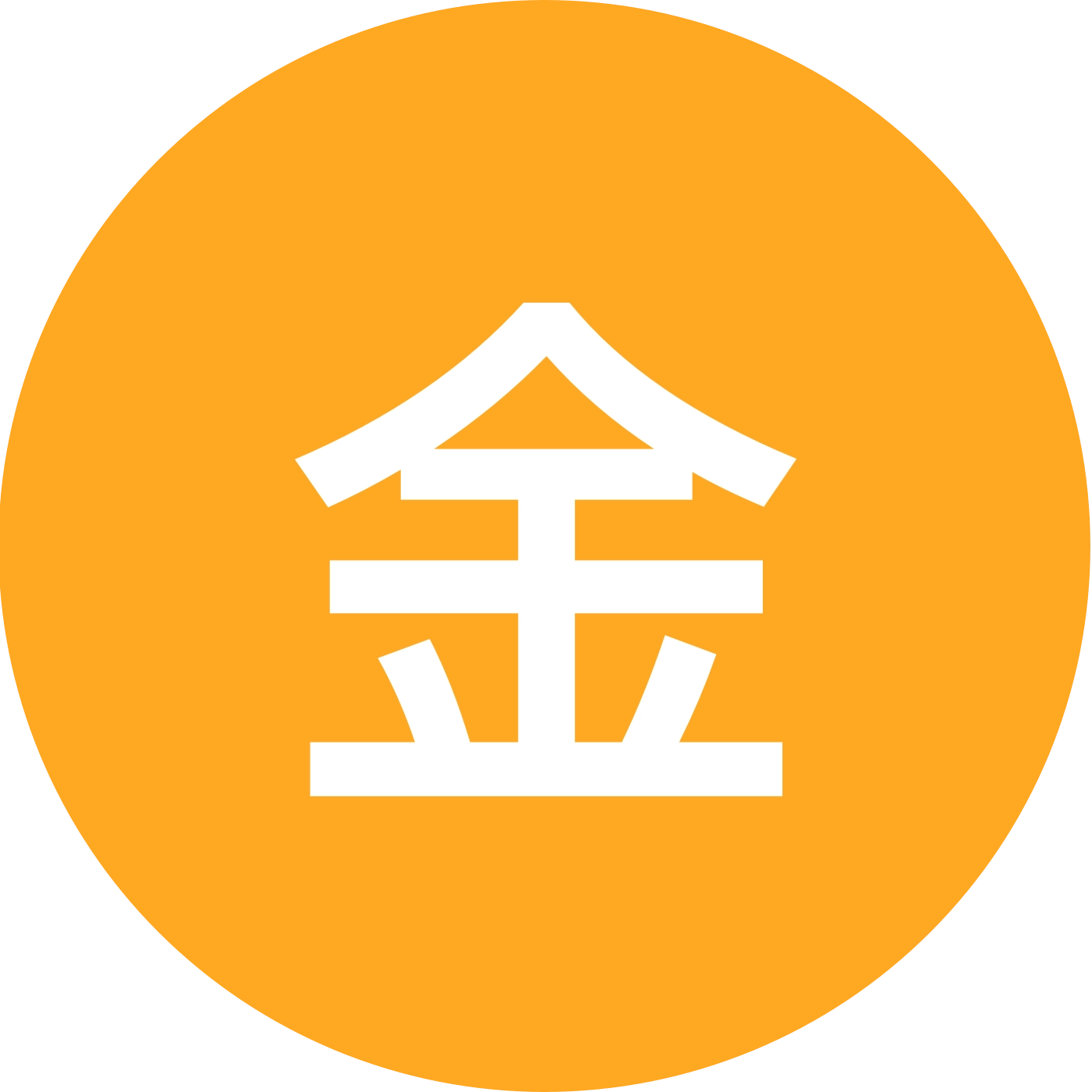 金铲铲 群聊头像