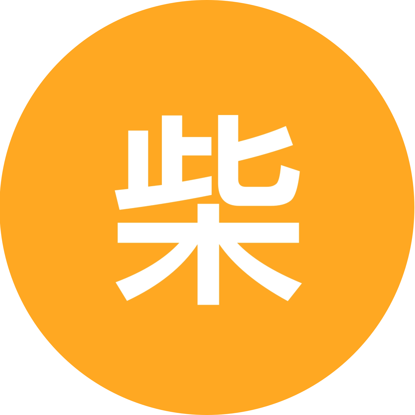 柴熊上新通知1⃣️群 群聊头像