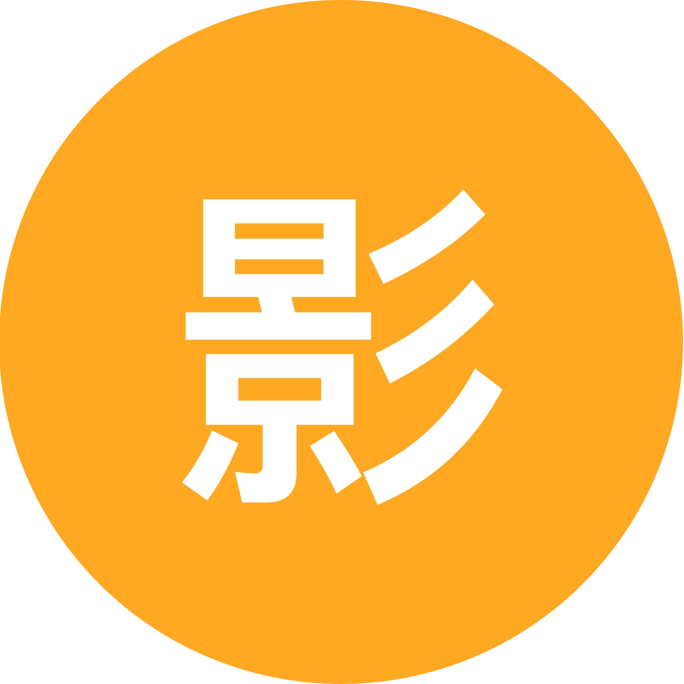 影石摄影交流群2 群聊头像