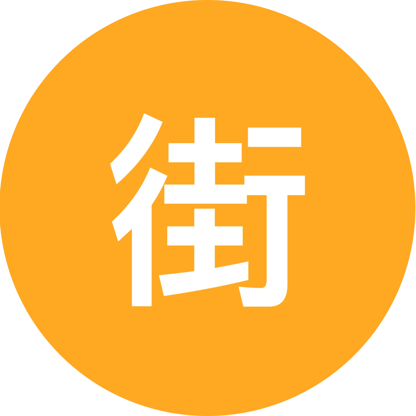 街霸6格斗爱好者 群聊头像