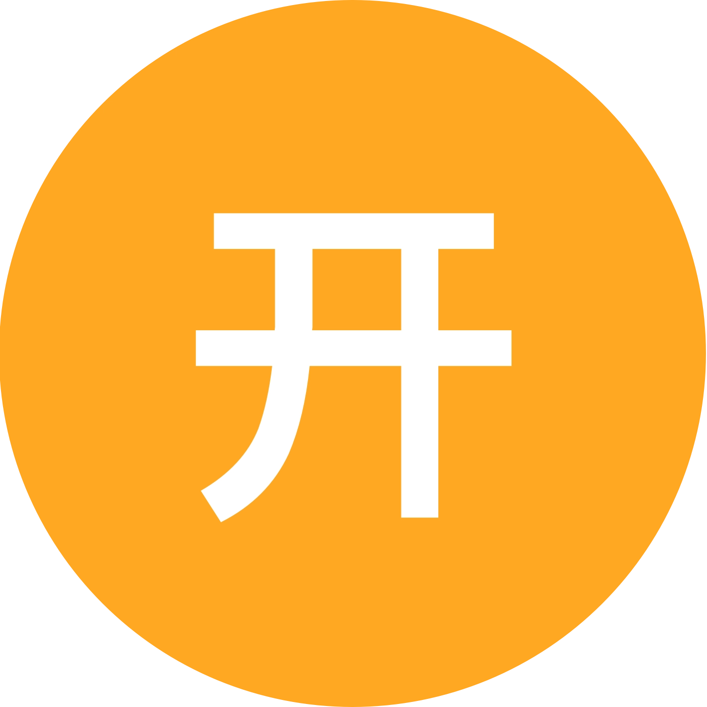 探讨群 群聊头像