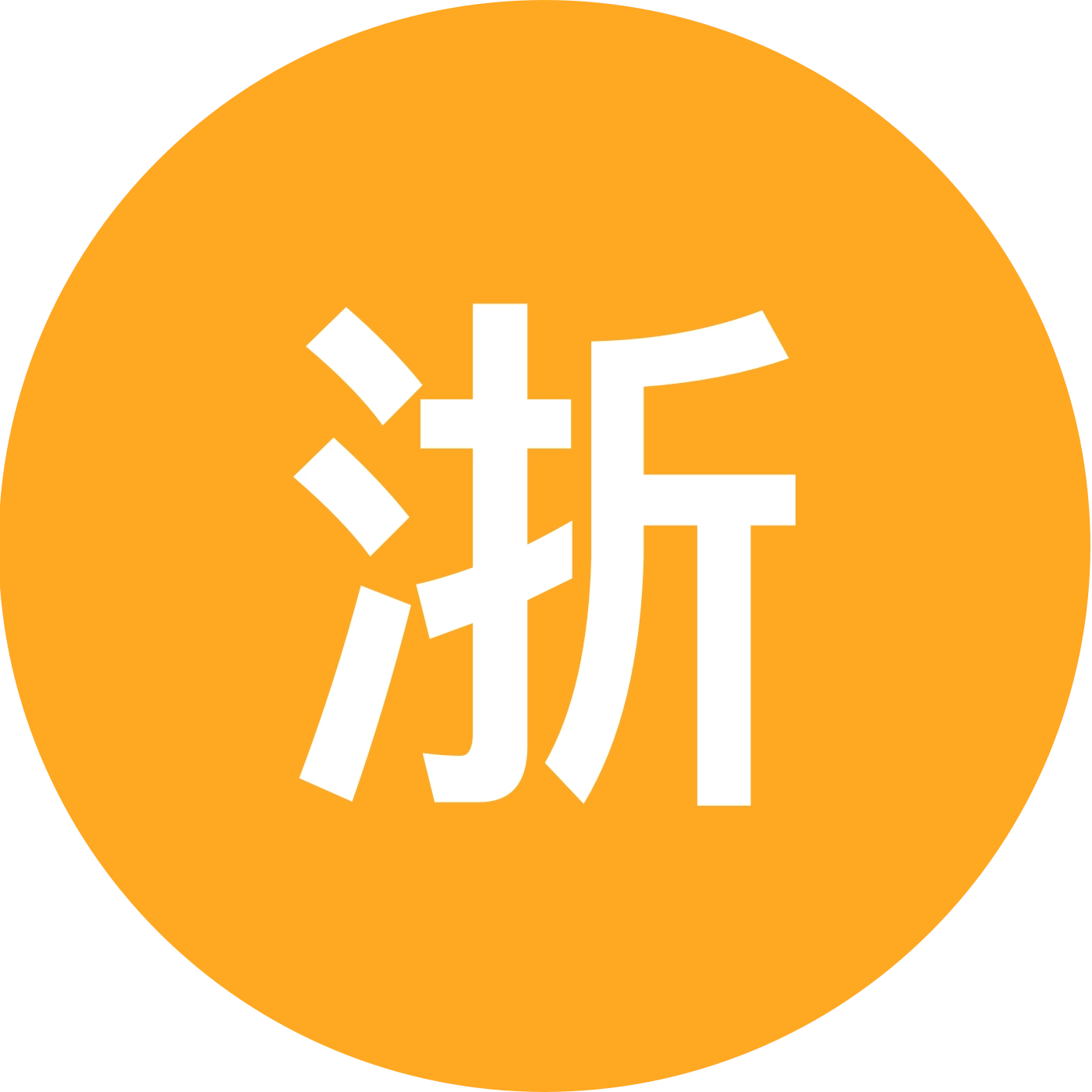 浙东皖蒲孵化（打水孵化＆洗蛋孵化）的粉丝1群 群聊头像