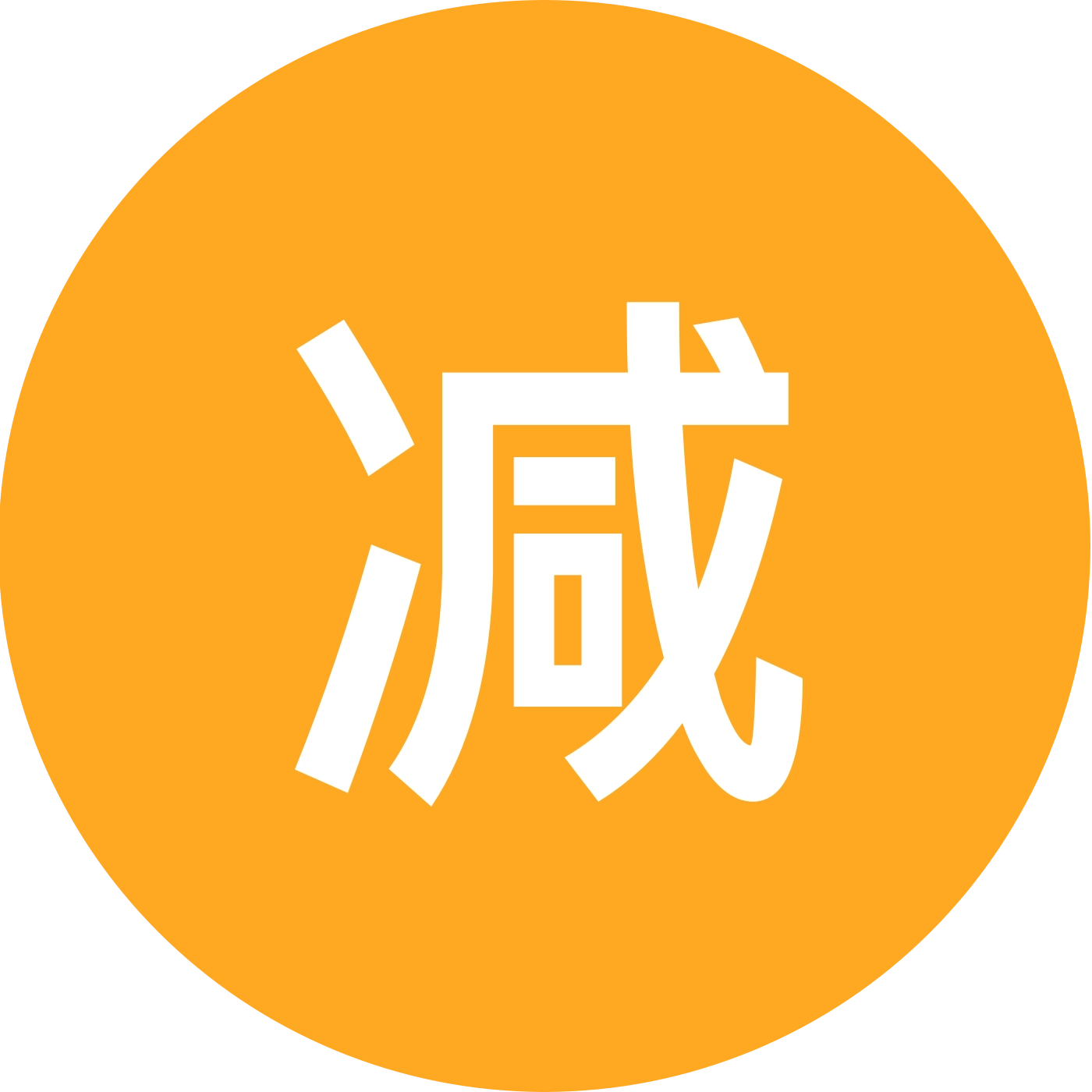 减肥搭子 群聊头像