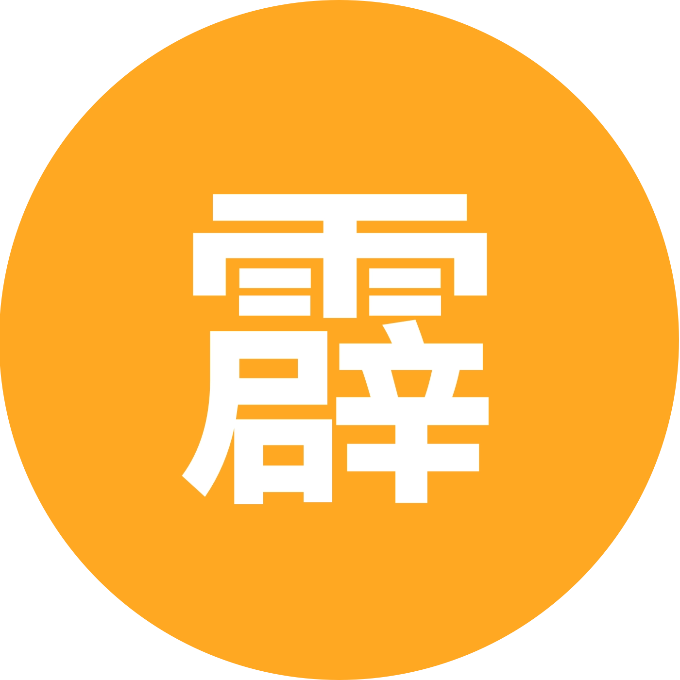 霹雳娇娃24 群聊头像