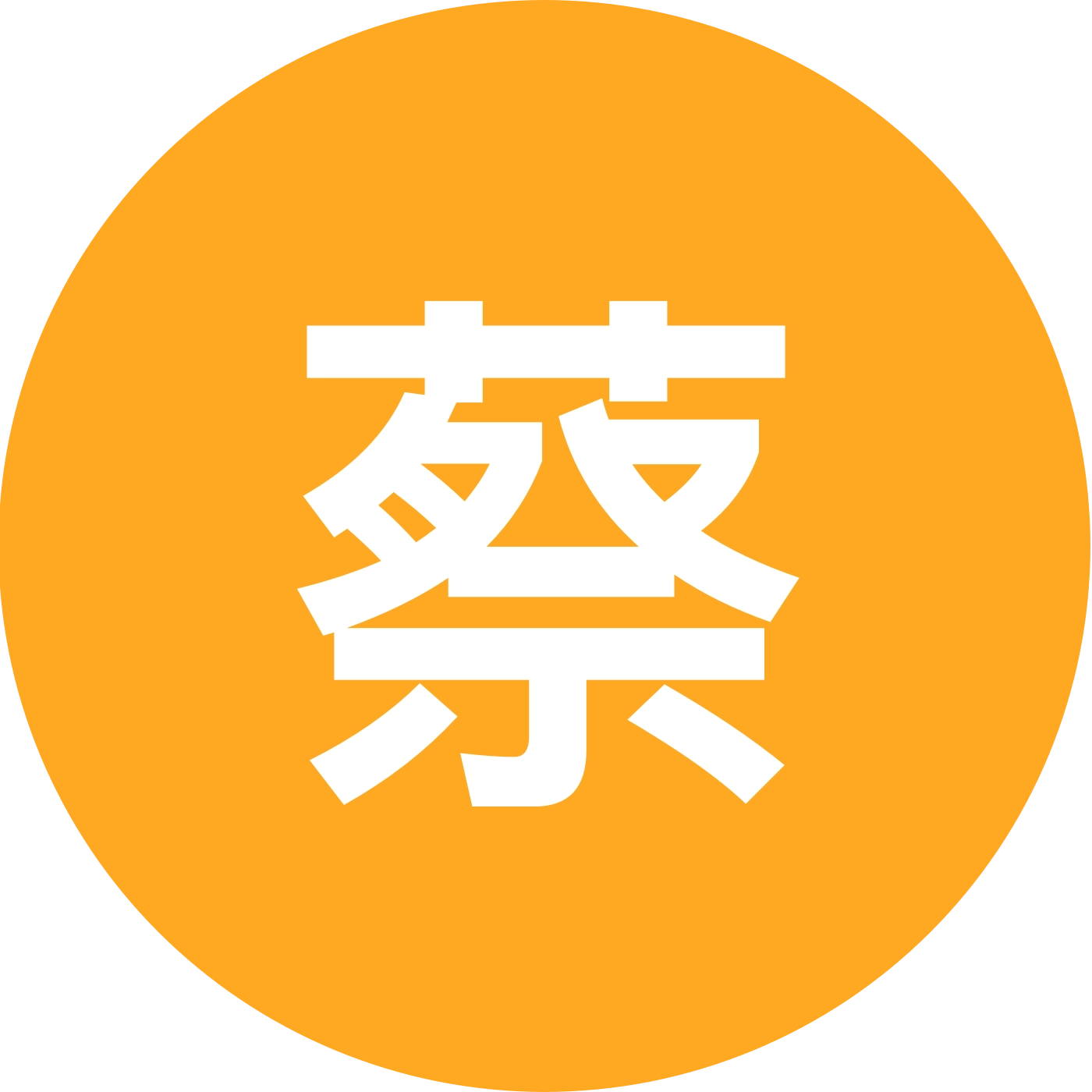 蔡猛乒乓🏓球友俱乐部 群聊头像