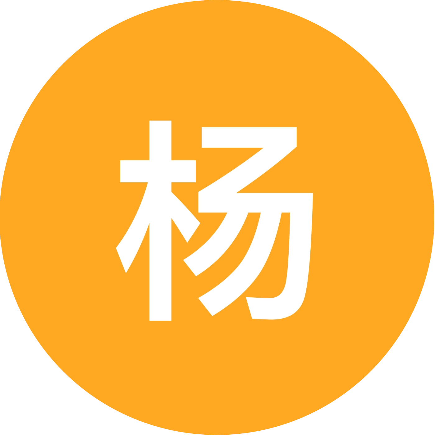 杨凌乐跑 群聊头像