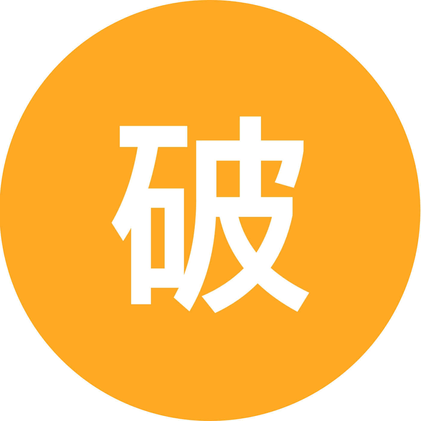 破界150全国交流群 群聊头像