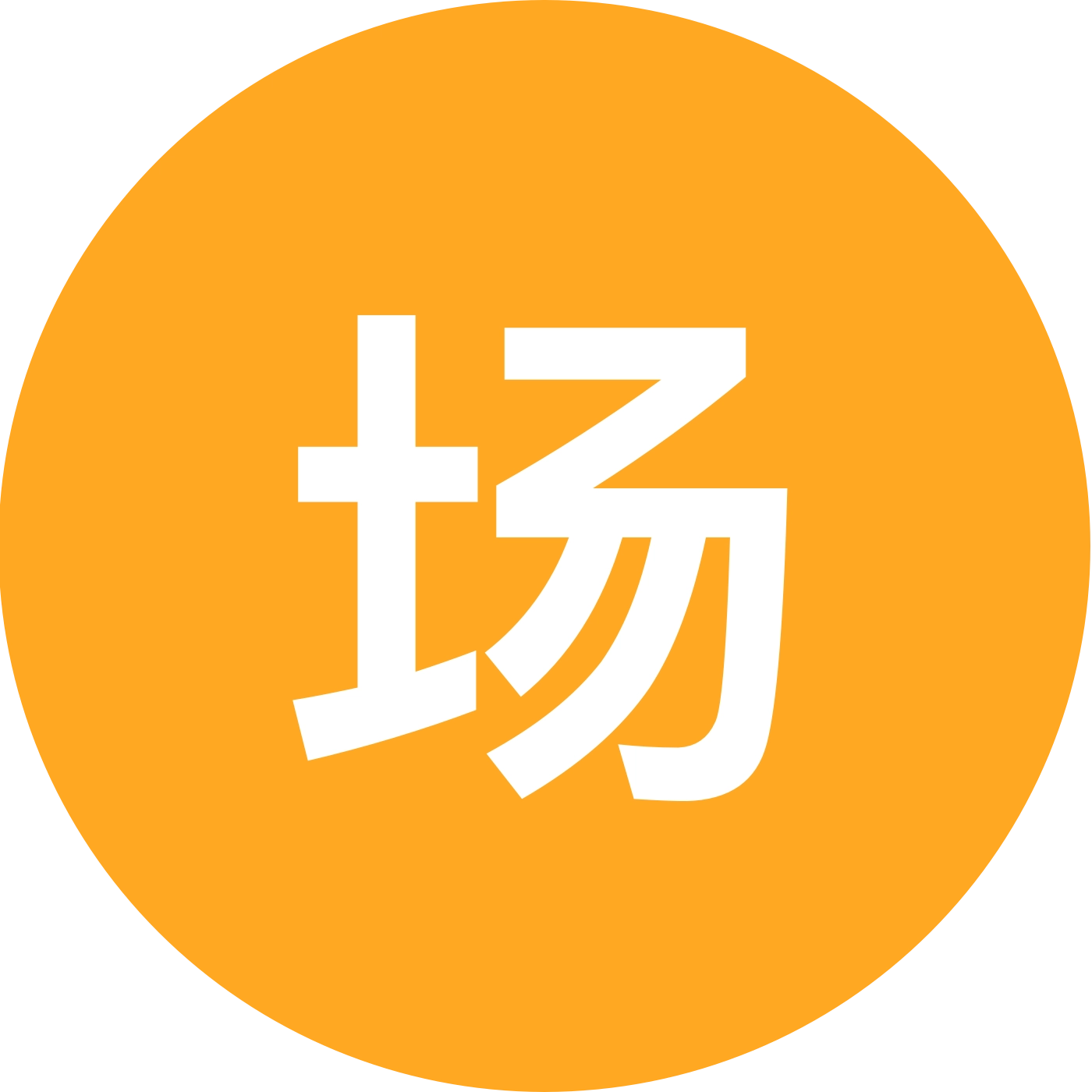 场景搭建 群聊头像