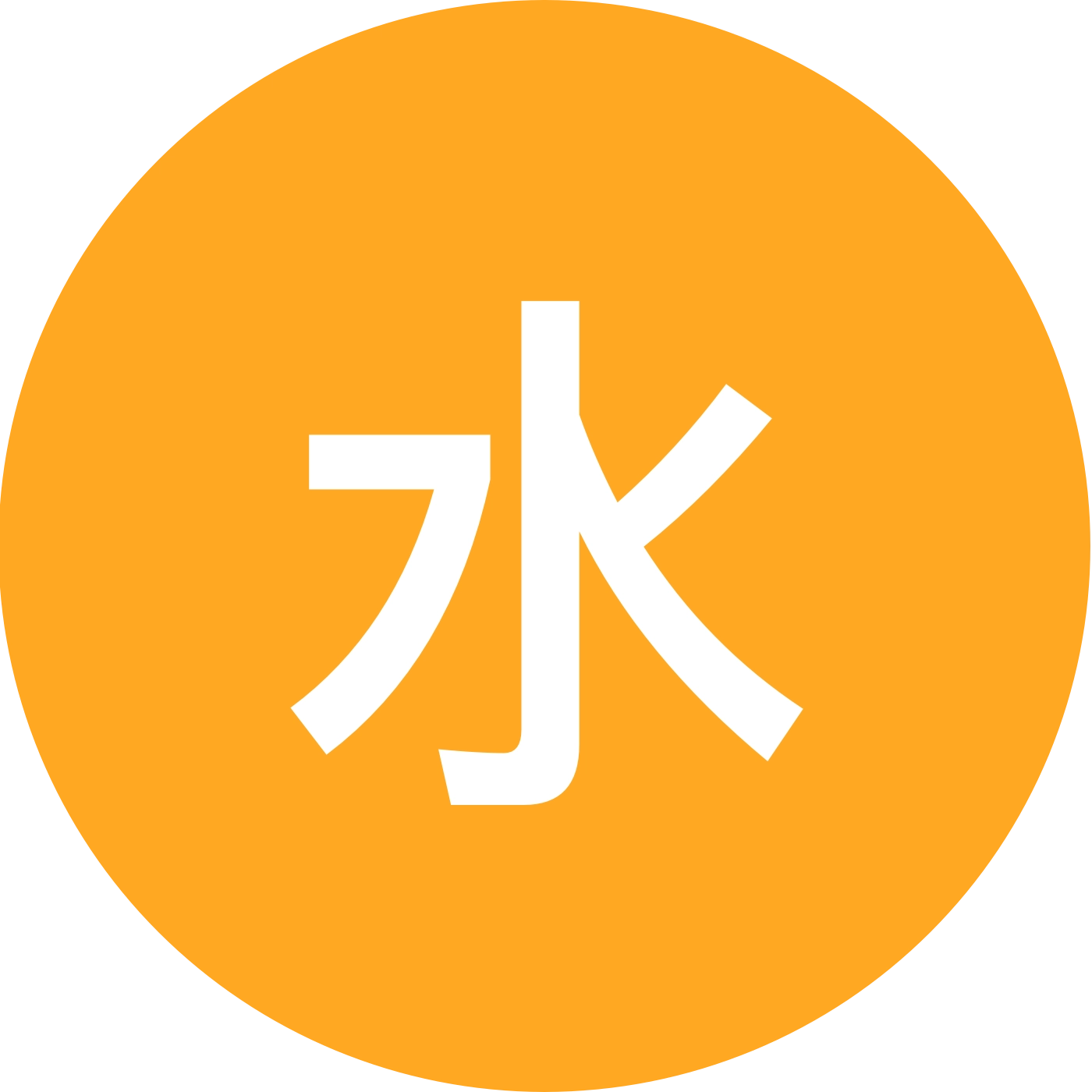 水象星座总群 群聊头像