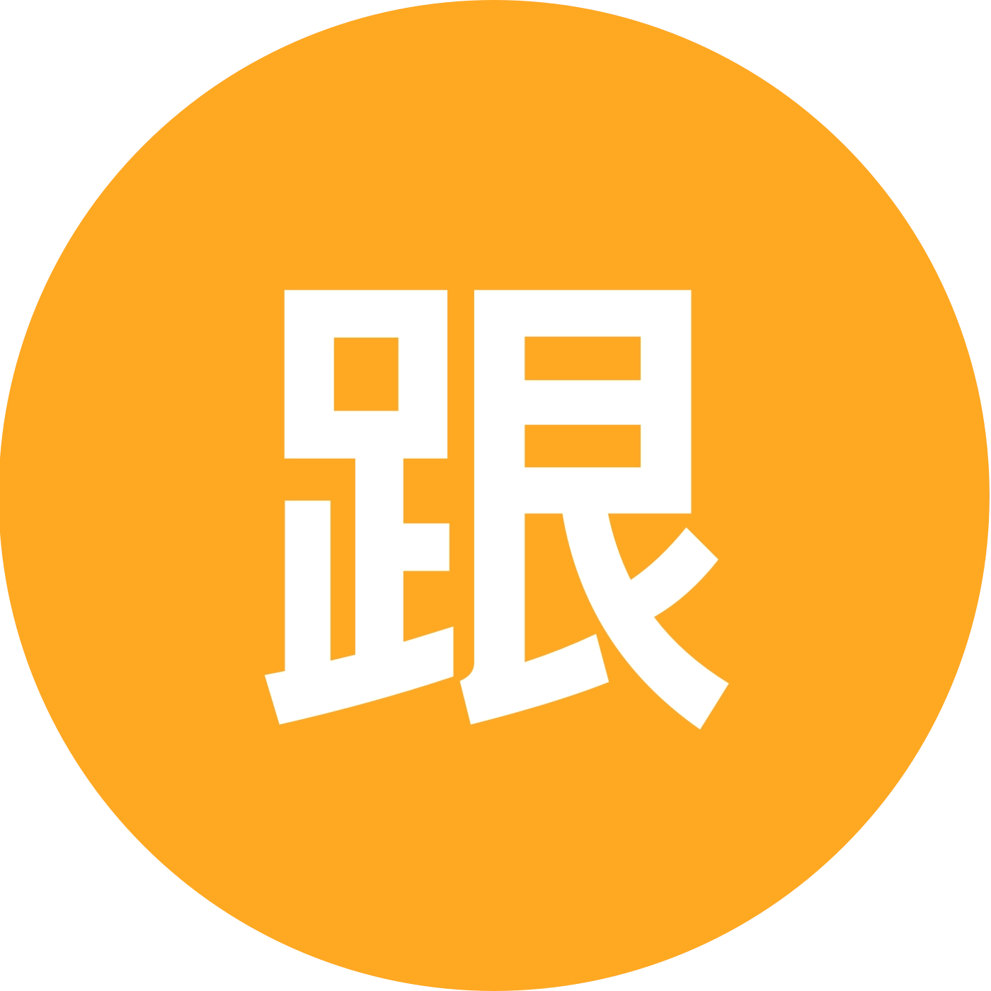 跟骨骨折折友2 群聊头像