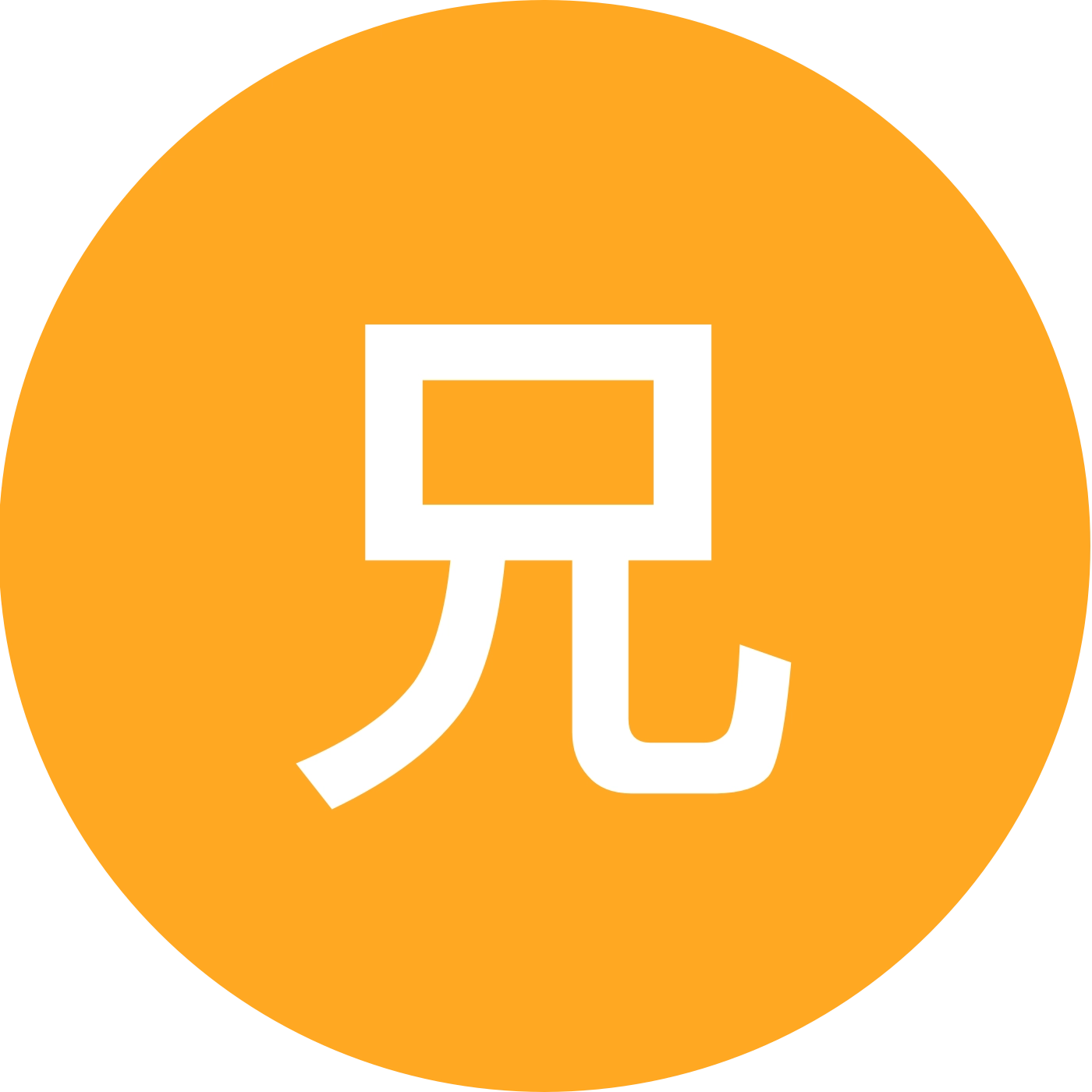 兄弟连 群聊头像