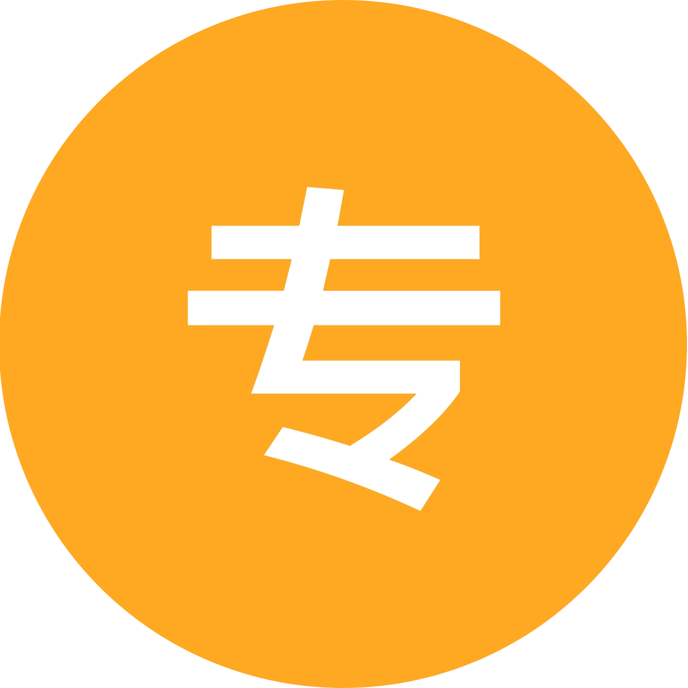 专科志愿交流群 群聊头像
