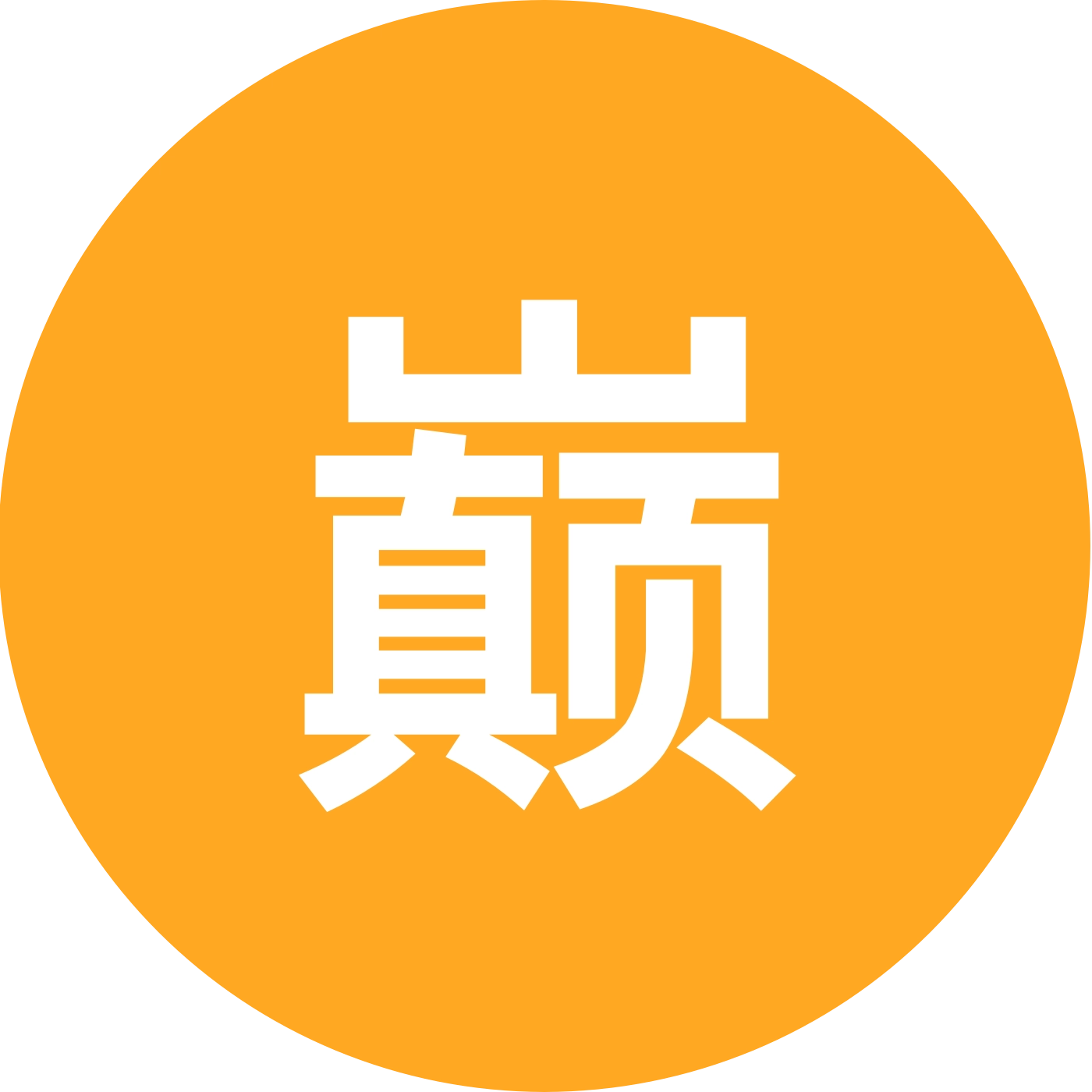 巅峰极速车友群 群聊头像