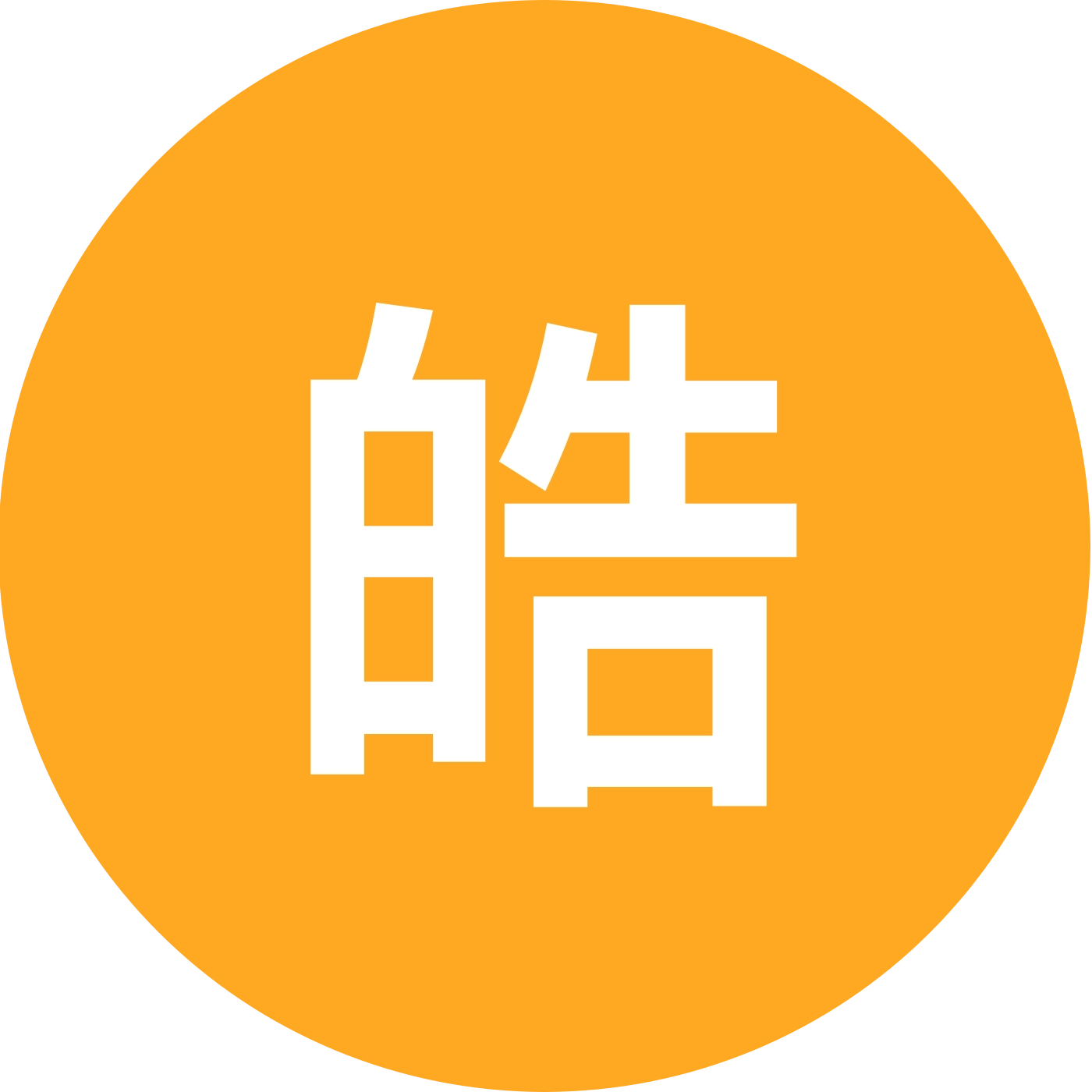 皓哥玩鸟（学习养鸟训鸟粉丝1群） 群聊头像