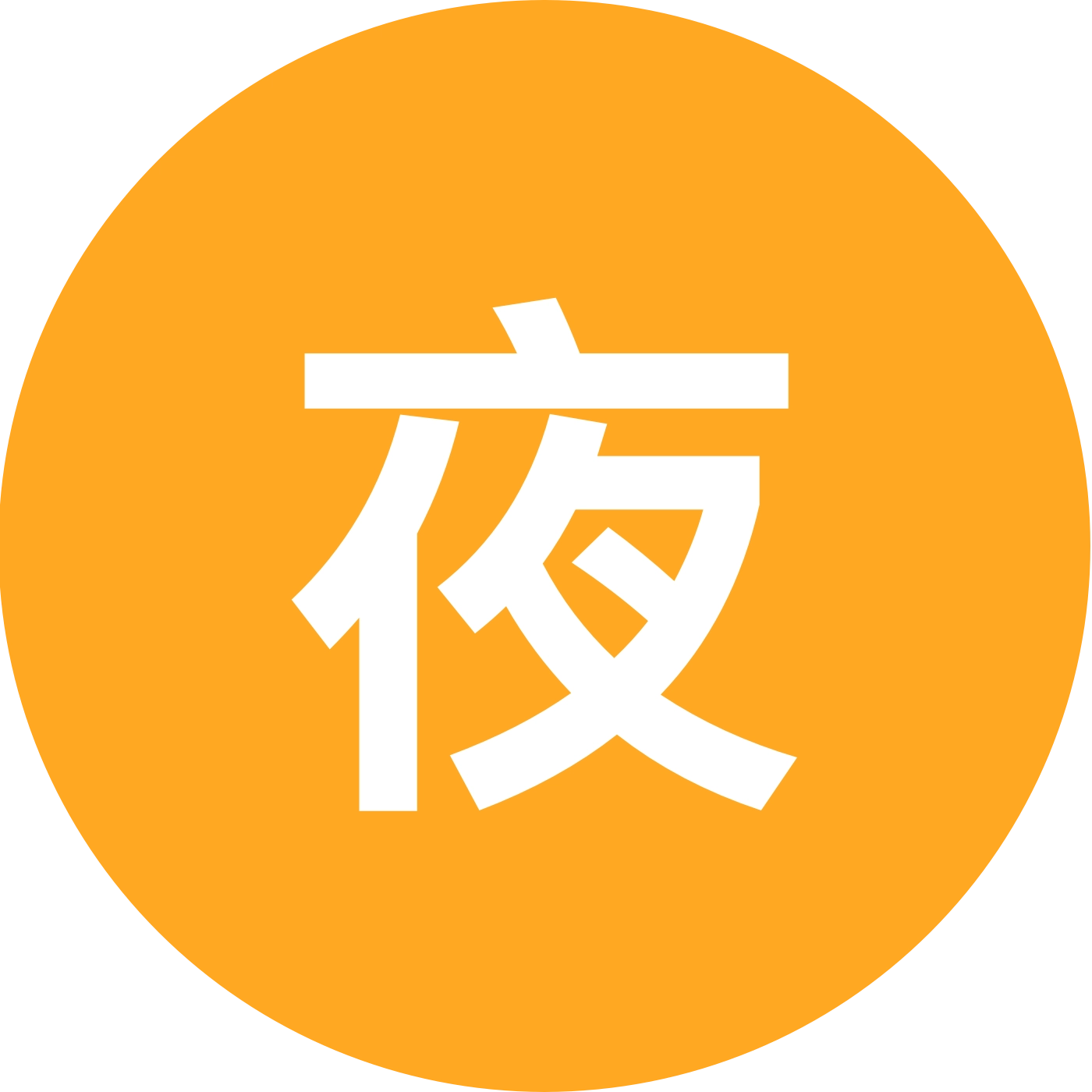 野钓小分队 群聊头像