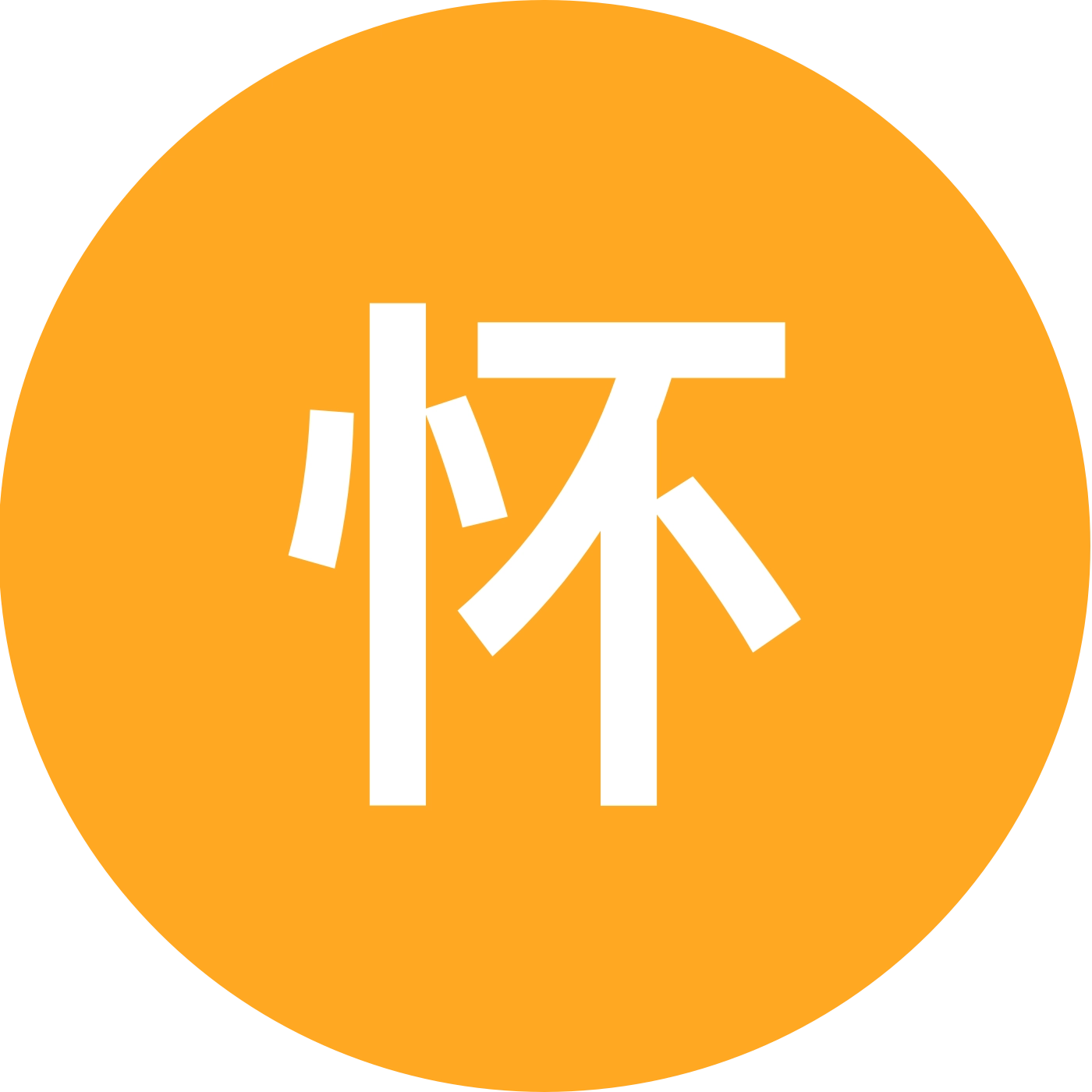 怀旧群 群聊头像