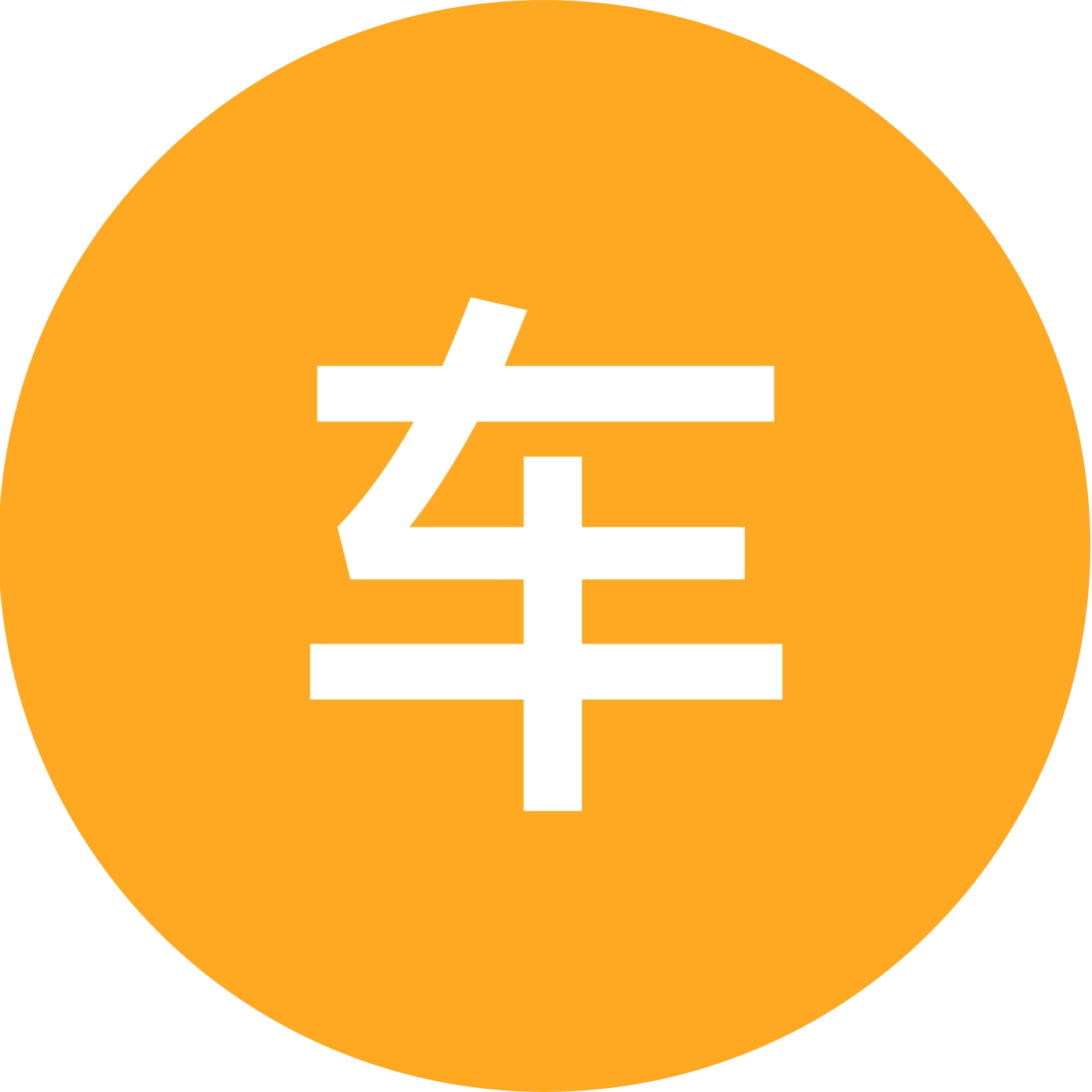 车友交流群 群聊头像