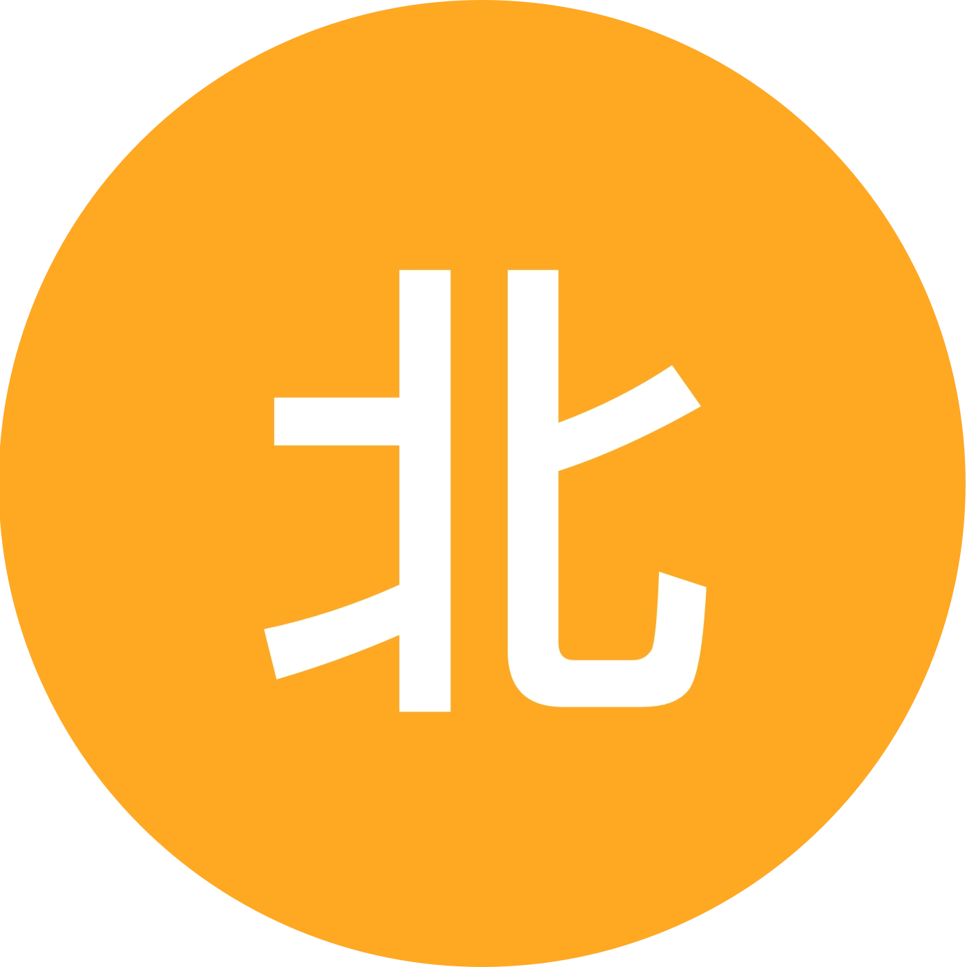 北境铁骑全国交流群 群聊头像