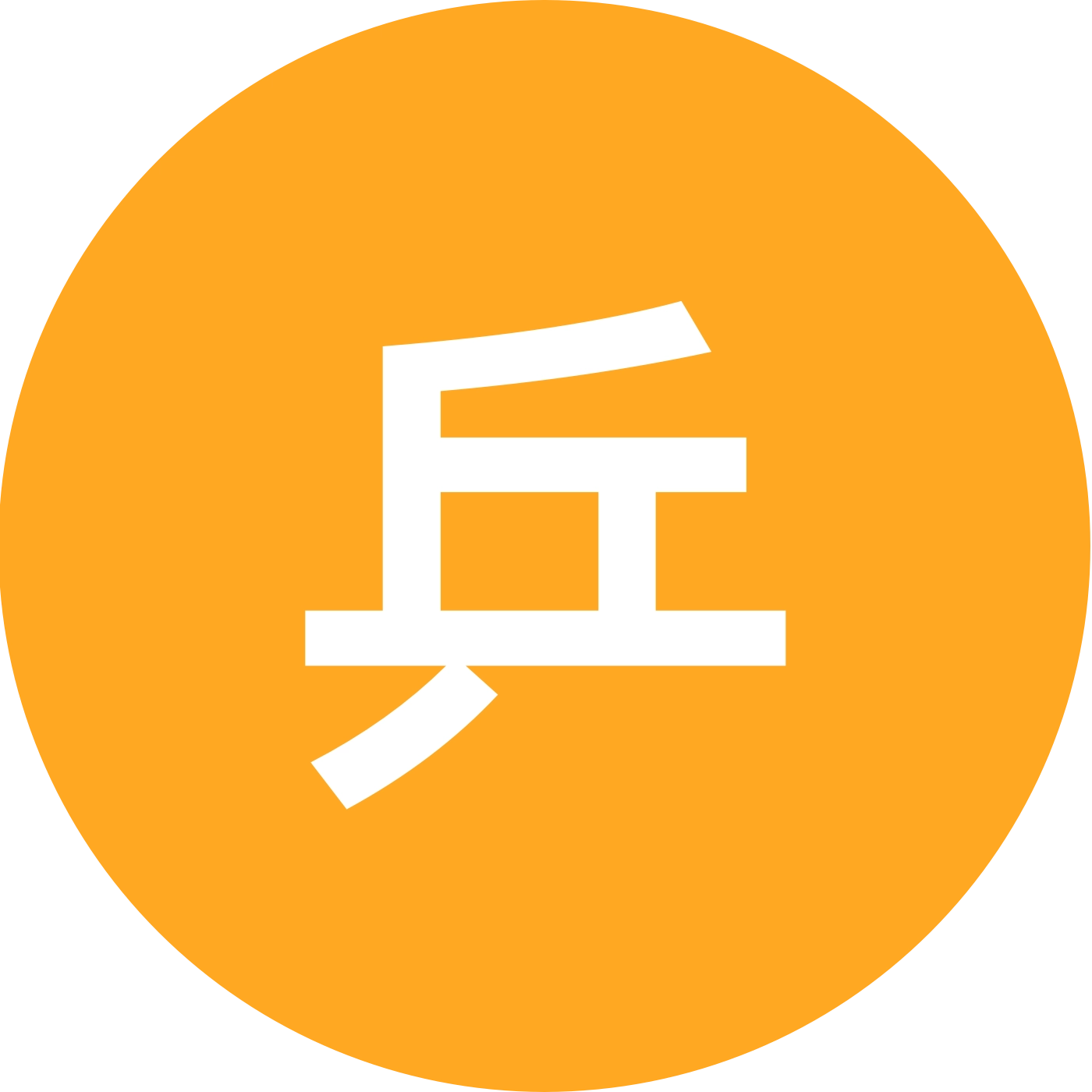 乒乓球爱好者 群聊头像