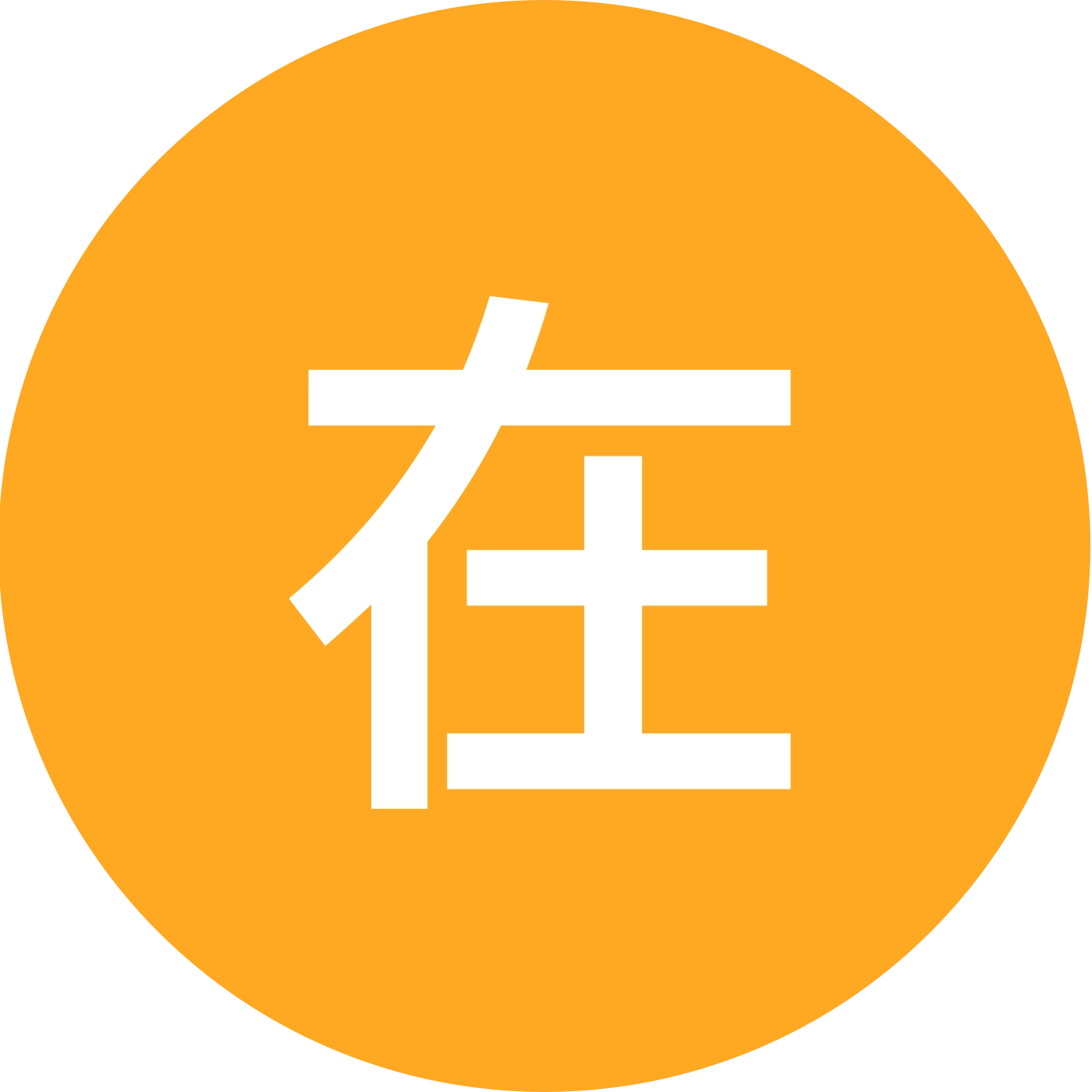 在京的河南人 群聊头像