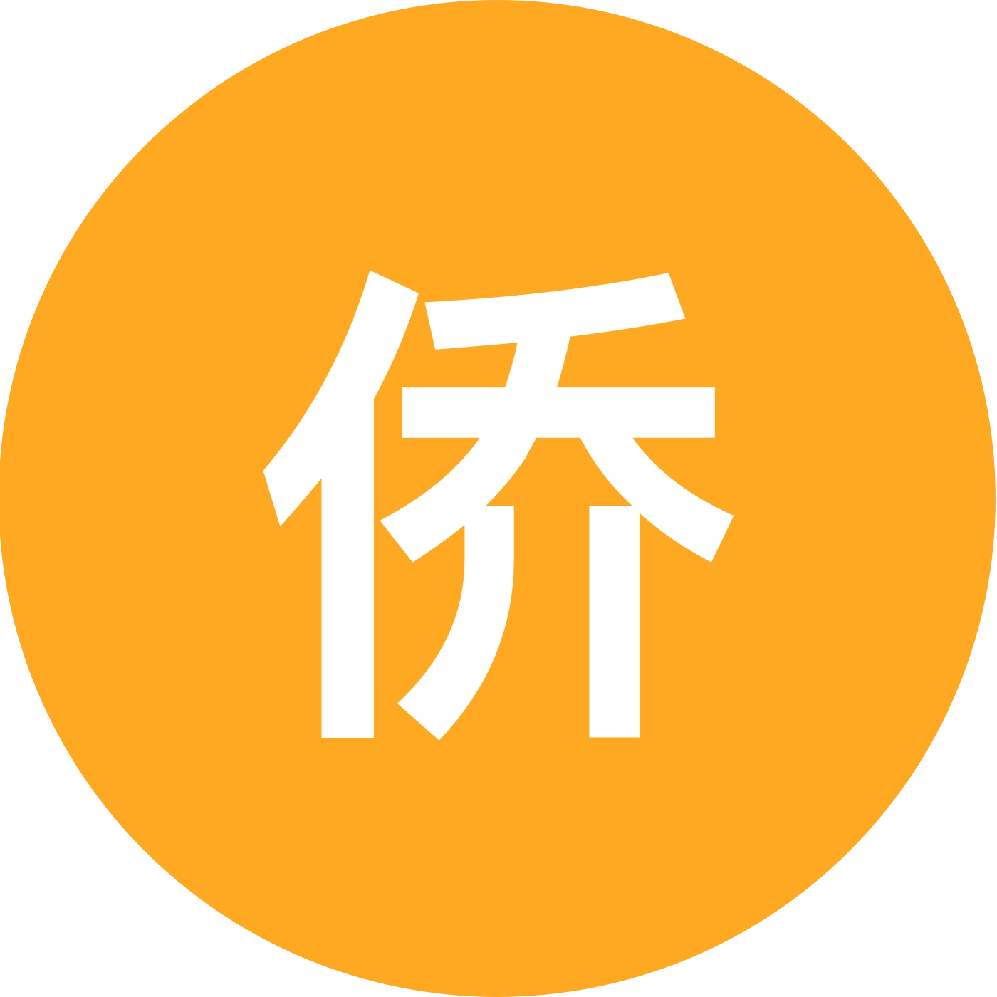 侨星篮球群 群聊头像