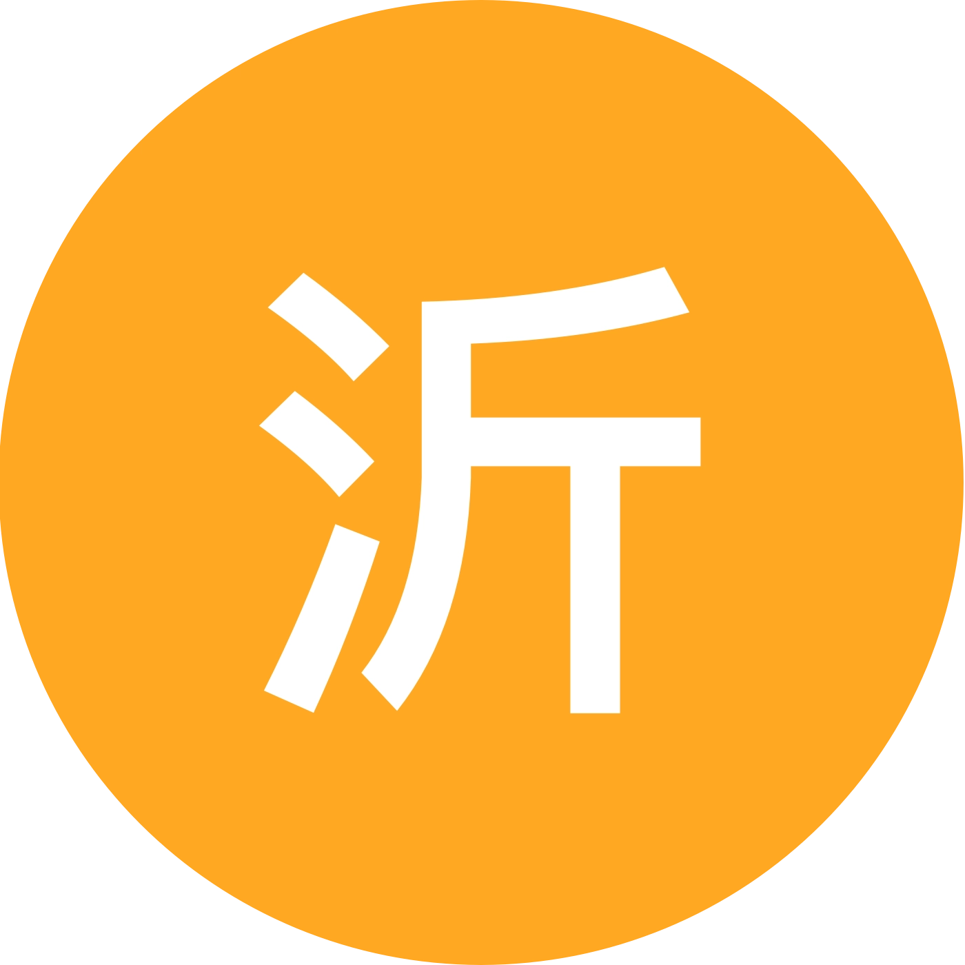 旅行攻略 群聊头像