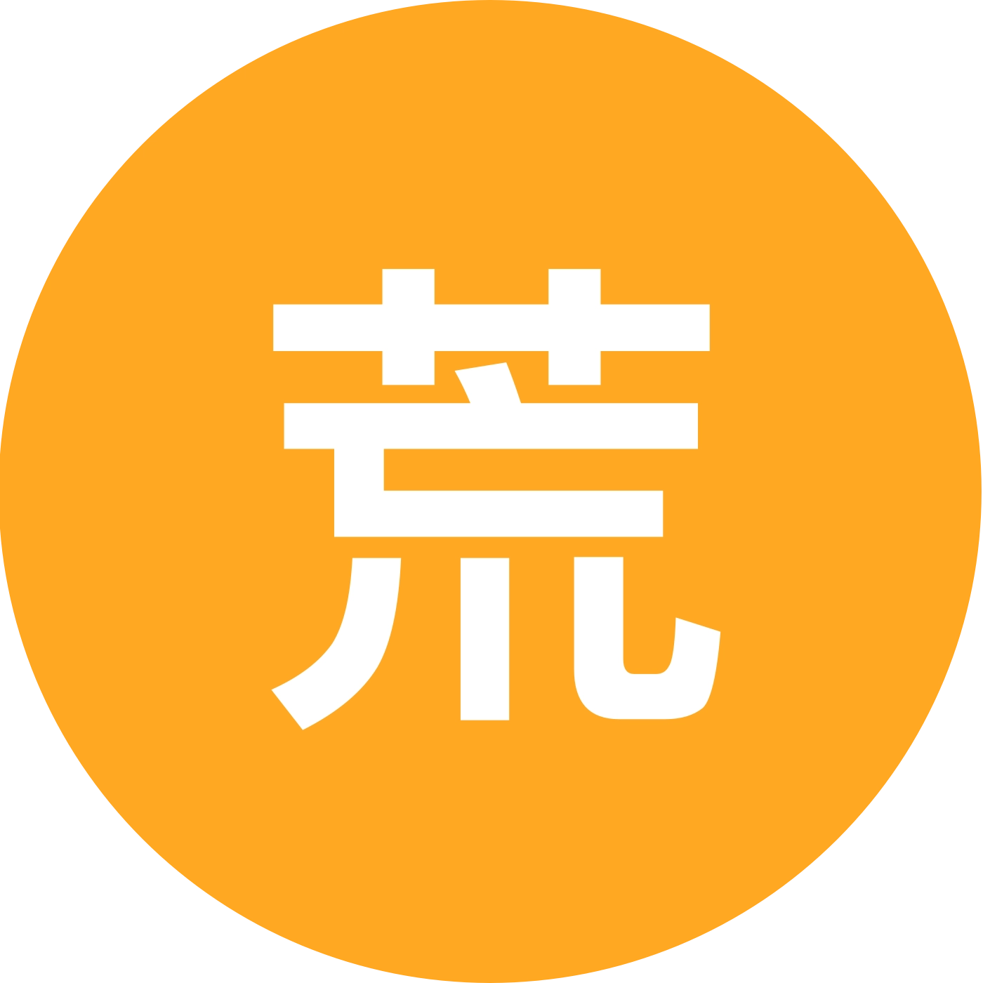 荒野之风俱乐部 群聊头像