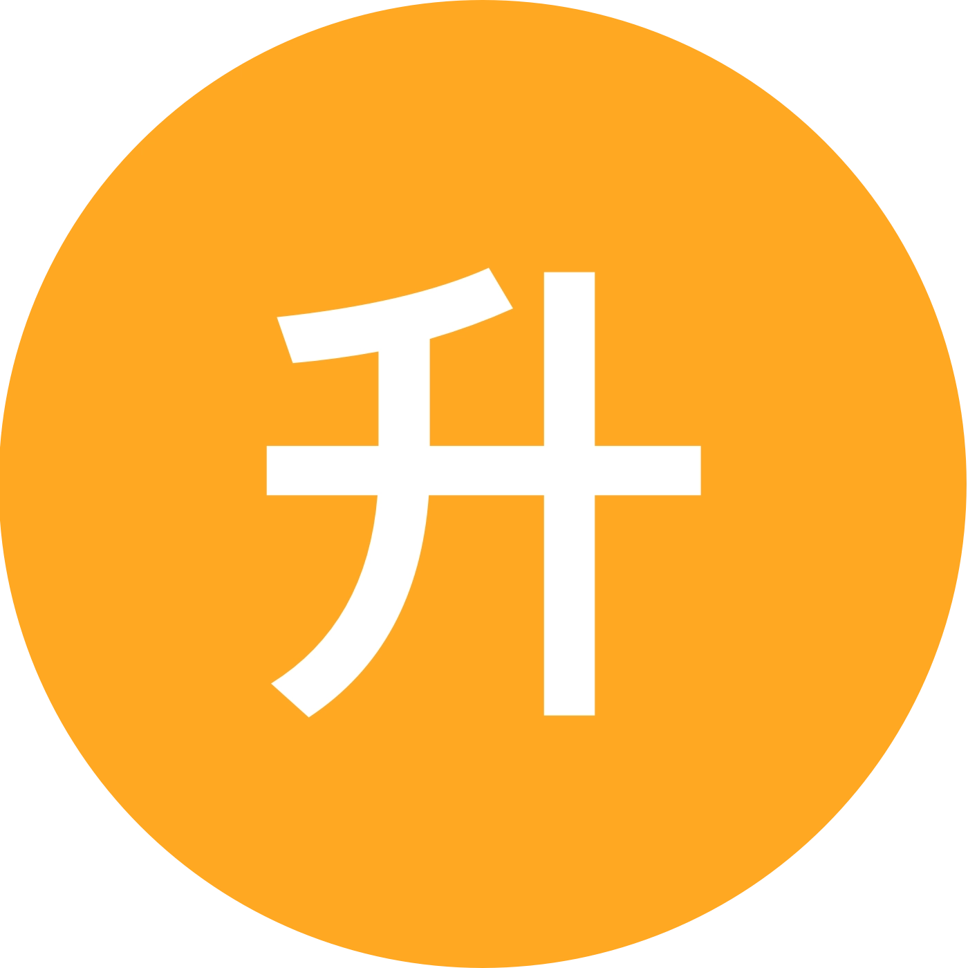 摩托车交流群 群聊头像